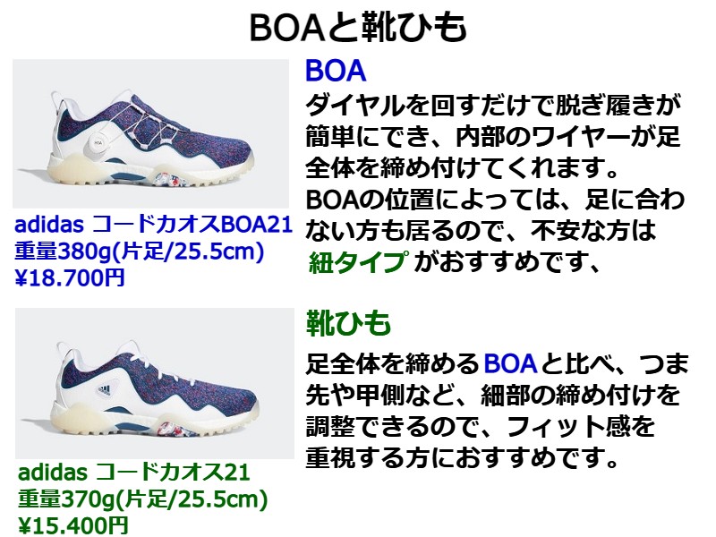 biginner-golf-shoes-choose-02-02